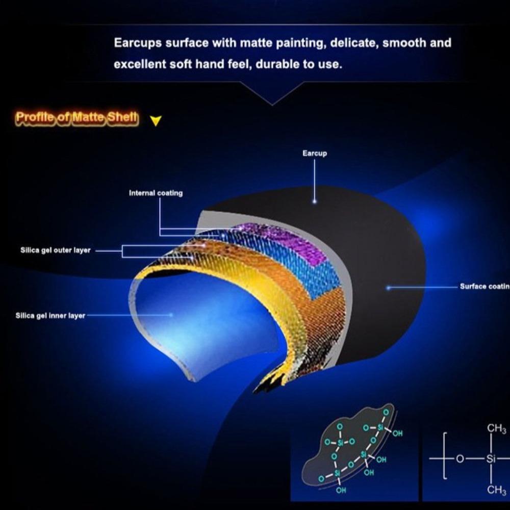 Ninja Dragon Stealth G21Z LED Vibration Gaming Headphone For Streaming